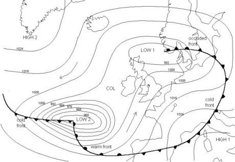 Formation of Low pressure systems